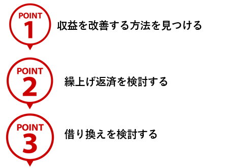 ワンルーム投資をやめたいときに必要な行動